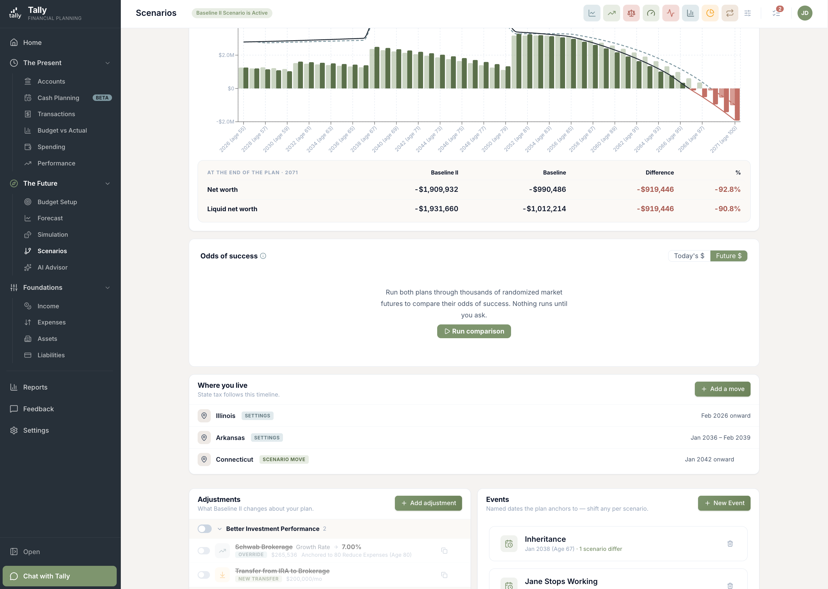 Tally's scenario 'Where you live' panel showing a timeline of states — inherited moves marked Settings and a scenario-only move marked Scenario move — that state tax follows year by year